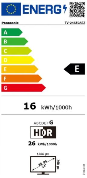 energy label class E