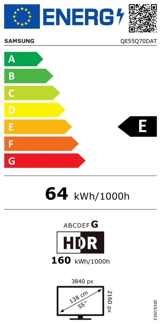 energy label class E