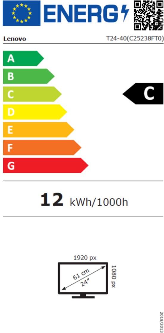 energy label class C