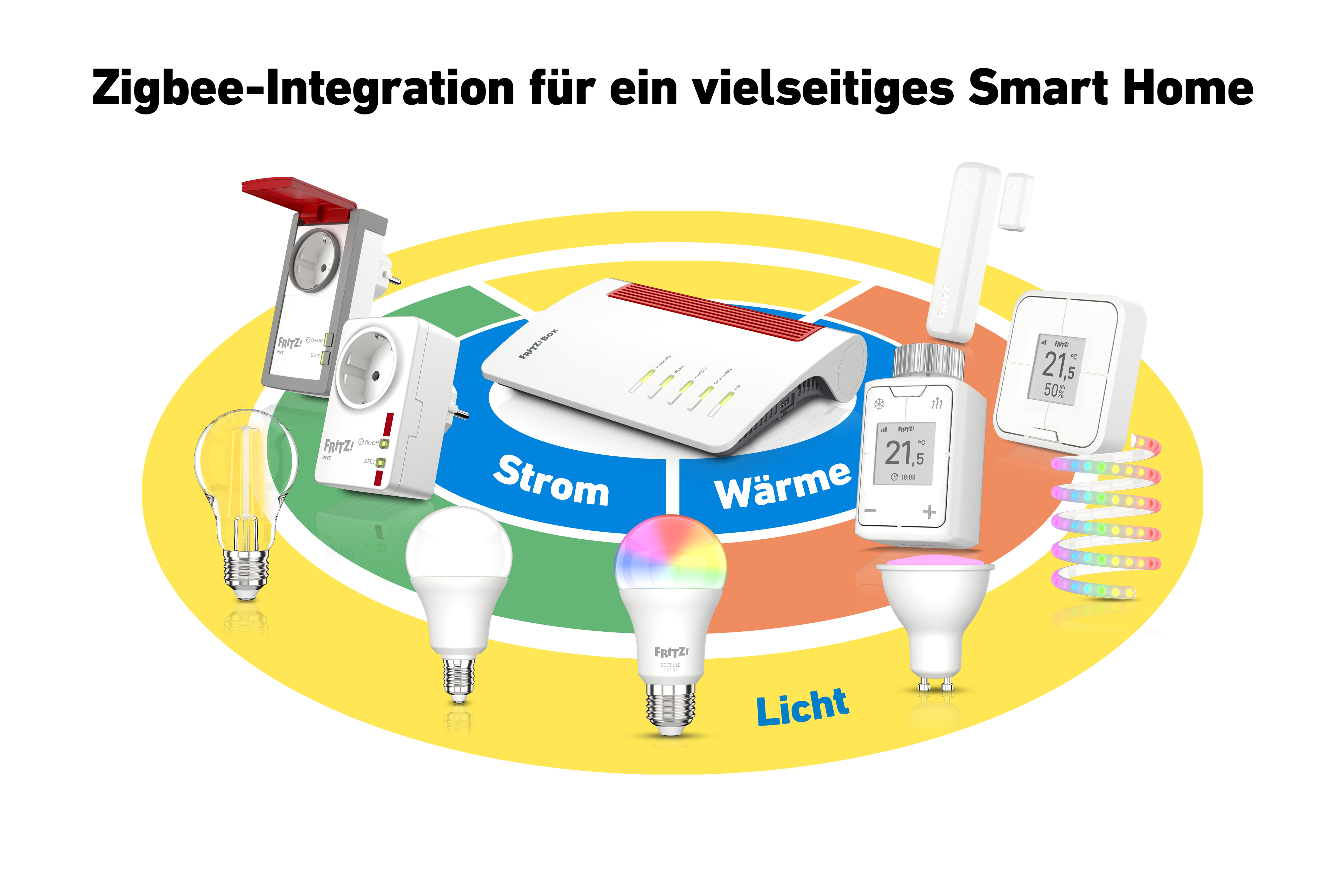 FRITZ!Box 7690 Wi-Fi 7 WLAN-Router Weiß