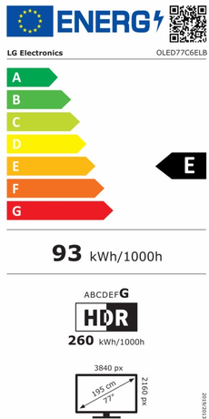 Energieeffizienzklasse E