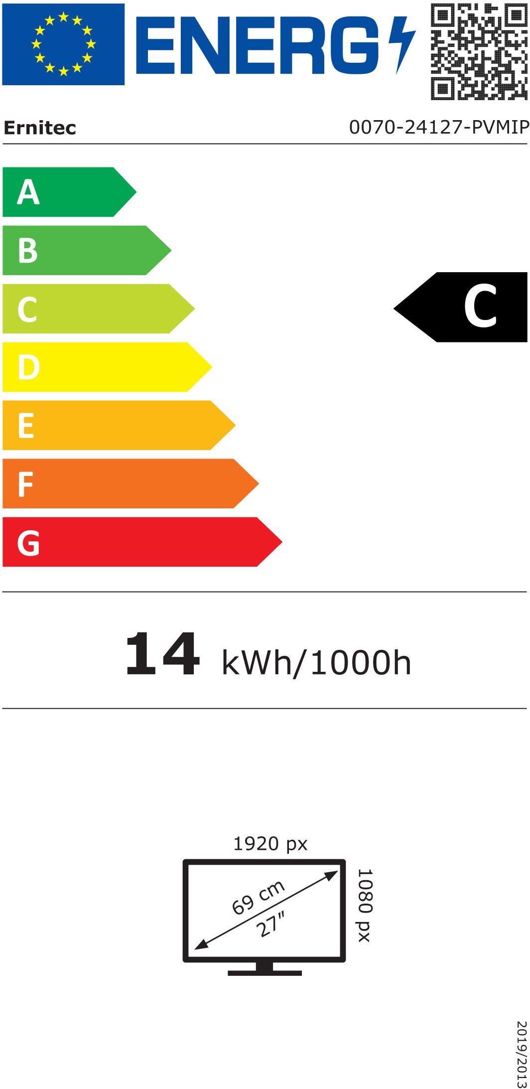 energy label class C