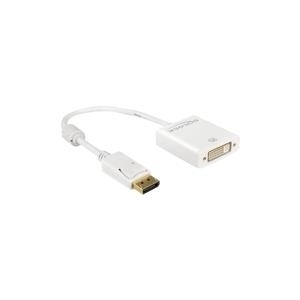 DeLOCK Displayport to DVI Adapter