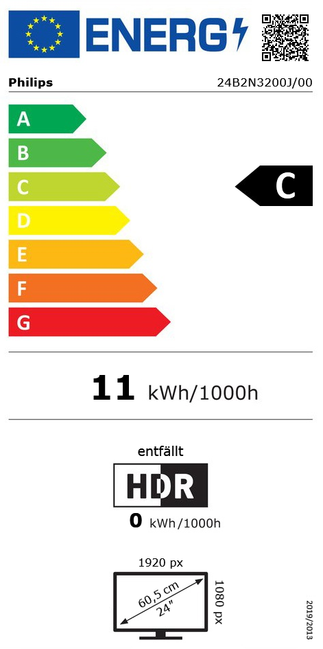 energy label class C