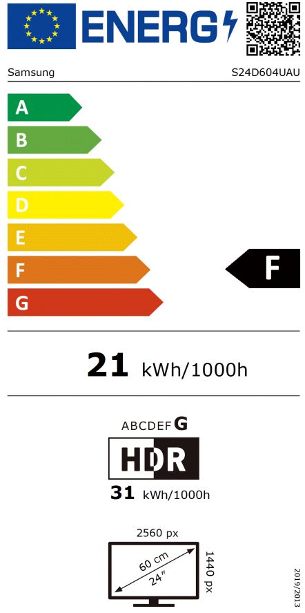 energy label class F