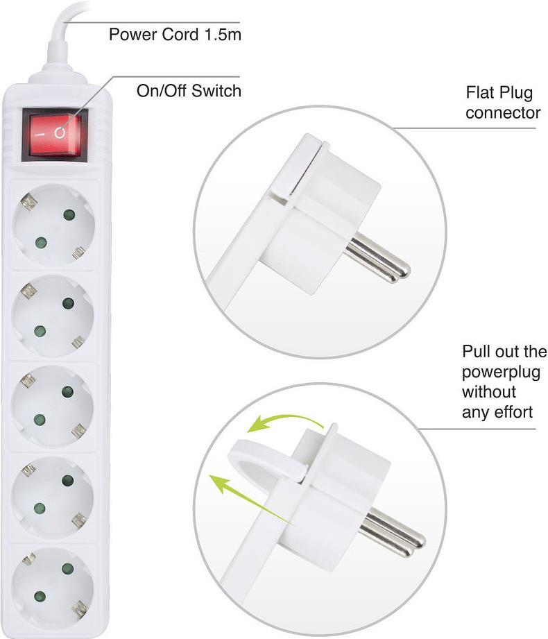 ACT AC2455 Verlängerungskabel 1,5 m 5 AC-Ausgänge Indoor Weiß (AC2455)