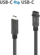 PureLink PureInstall MicroX4 - USB4 Gen2 USB-C M/F Verlängerungskabel Passiv 3m (PI6630-030)