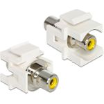 DeLOCK Modularer Einschub (Kopplung) (86306)