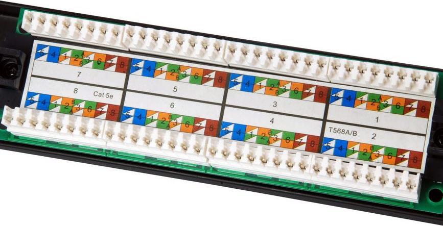 Equip 16-Port Cat.5e Ungeschirmtes Patch Panel (235317)