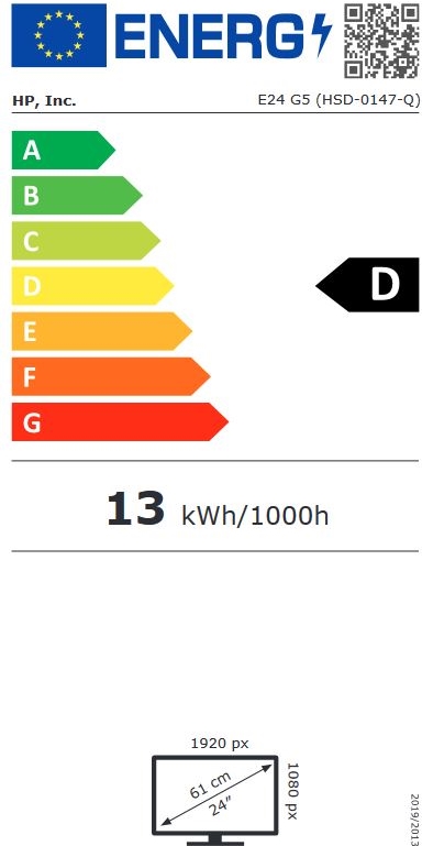 energy label class D