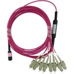 BlueOptics SFP5142FU1MKB Glasfaserkabel 1 m 4x SC MPO OM4 Violett (SFP5142FU1MKB)