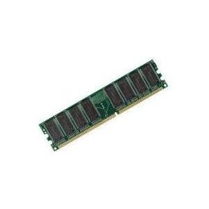 CoreParts DDR2 Kit 2GB: 2 x 1GB (MMA1057/2GB)