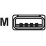 Datalogic USB-Kabel (90A052258)