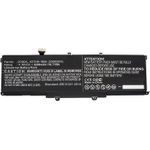 CoreParts MBXHP-BA0261 Notebook-Ersatzteil Akku (MBXHP-BA0261)