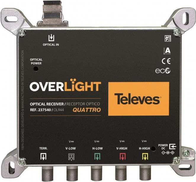 Televes OLR 44 Optischer Rückumsetzer Quatro für Multisschalter (237540)