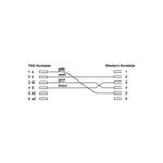InLine TAE-F Adapter (69948B)