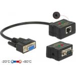 DeLOCK Extender RS-232 DB9 female RJ45 female to RS-232 DB9 male RJ45 female (63934)