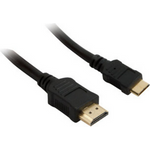 Synergy 21 S215293 HDMI (S215293)