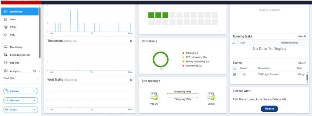 HPE Zerto Software Enterprise Replication 1 Virtual Machine E-LTU (S4X72AAE)