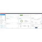 HPE Zerto Software Enterprise Replication 1 Virtual Machine E-LTU (S4X72AAE)