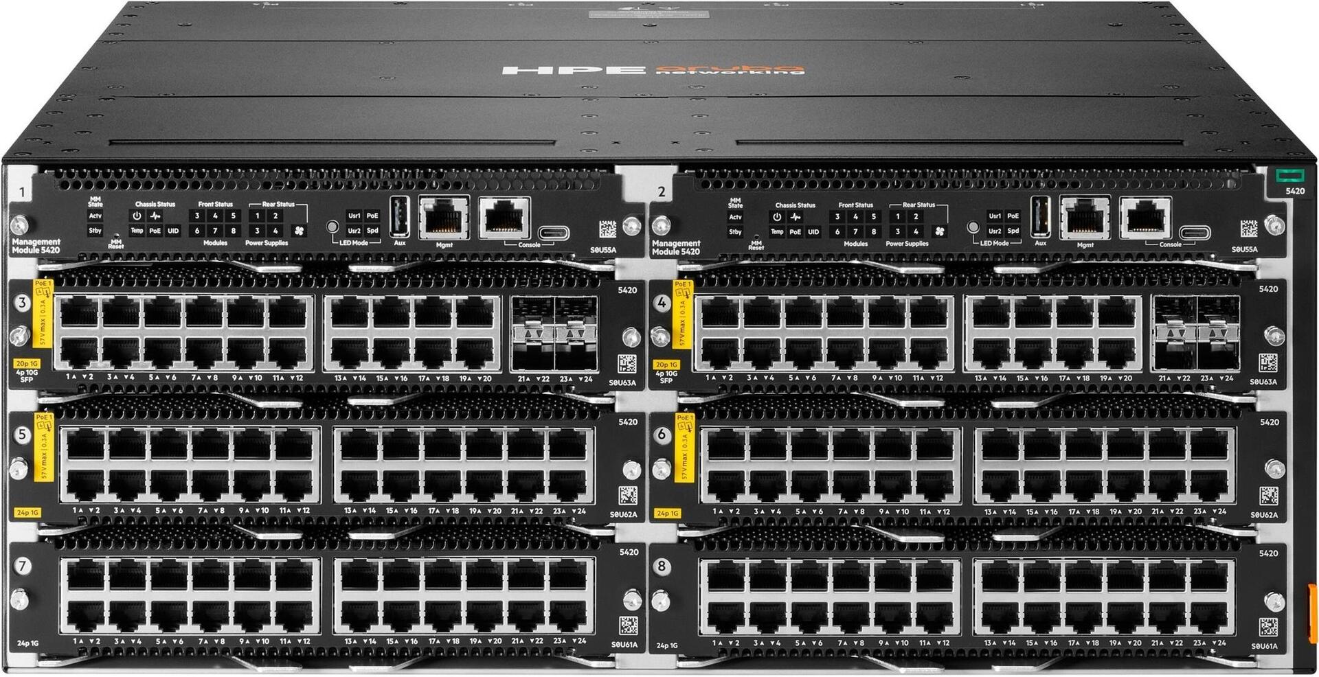 HPE Aruba Networking CX 5420 Management Module (S0U55A)