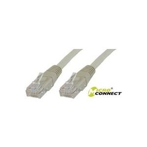 MicroConnect Netzwerkkabel (UTP610, TP-610H)