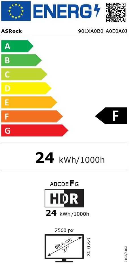 energy label class F