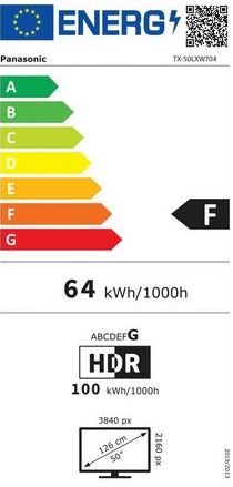 energy label class F