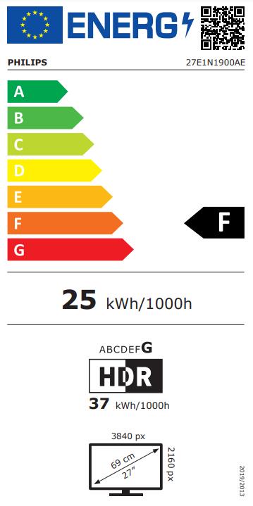 energy label class F