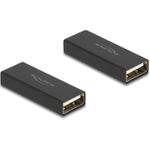 Delock Gender Changer USB (65106)