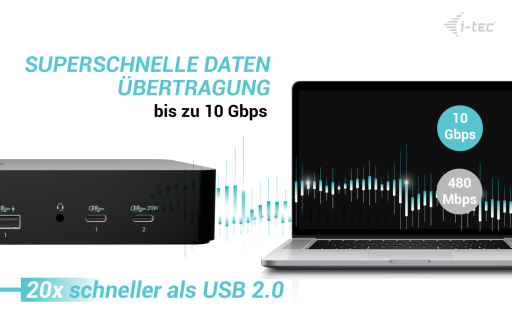 i-Tec CAINTGDUAL4KDOCPD Dockingstation USB-C Thunderbolt 5 2x HDMI 2x DP Schwarz