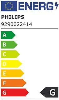 energy label class G