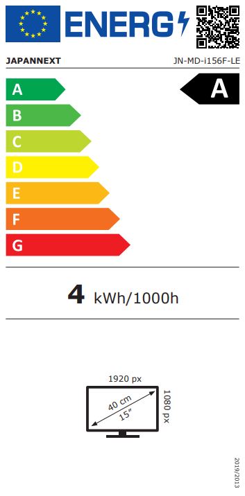 energy label class A