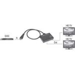 SpeaKa Professional SP-9443508 1+2 Port HDMI-Splitter Schwarz (SP-9443508)