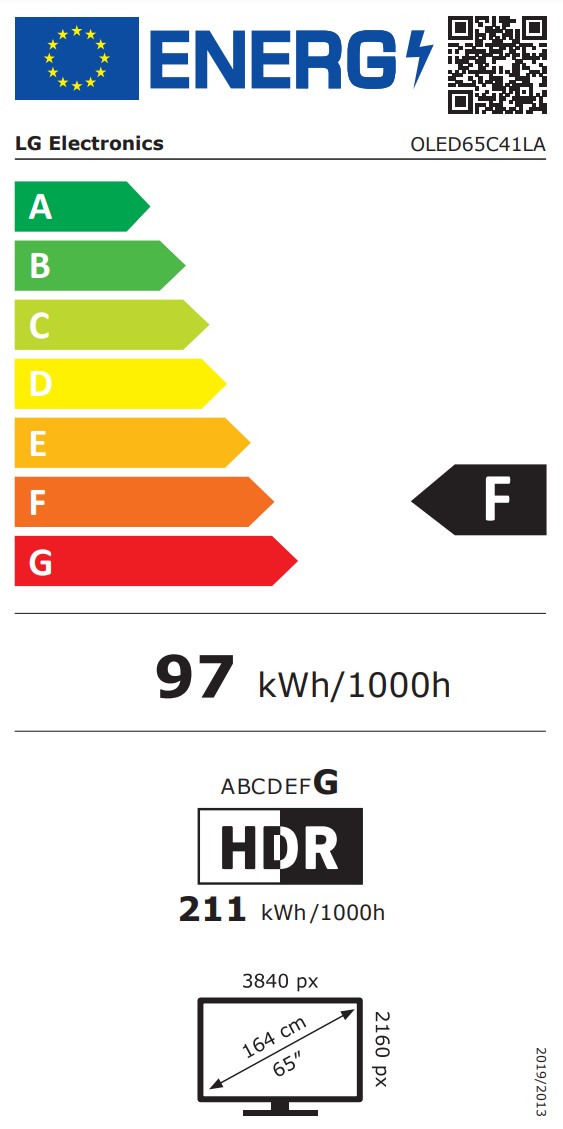 energy label class F