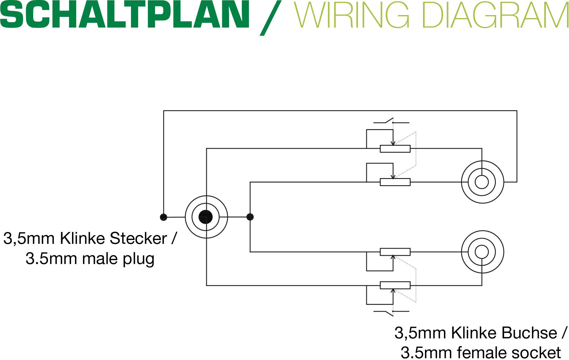 InLine Slim Audio-Splitter Y-Kabel 3,5mm Klinke Stecker gewinkelt auf 2x 3,5mm Klinke Buchse, mit Lautstärkeregler, 0,25 m, Schwarz
