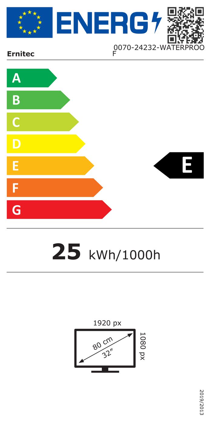 energy label class E