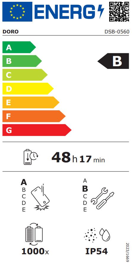 energy label class A