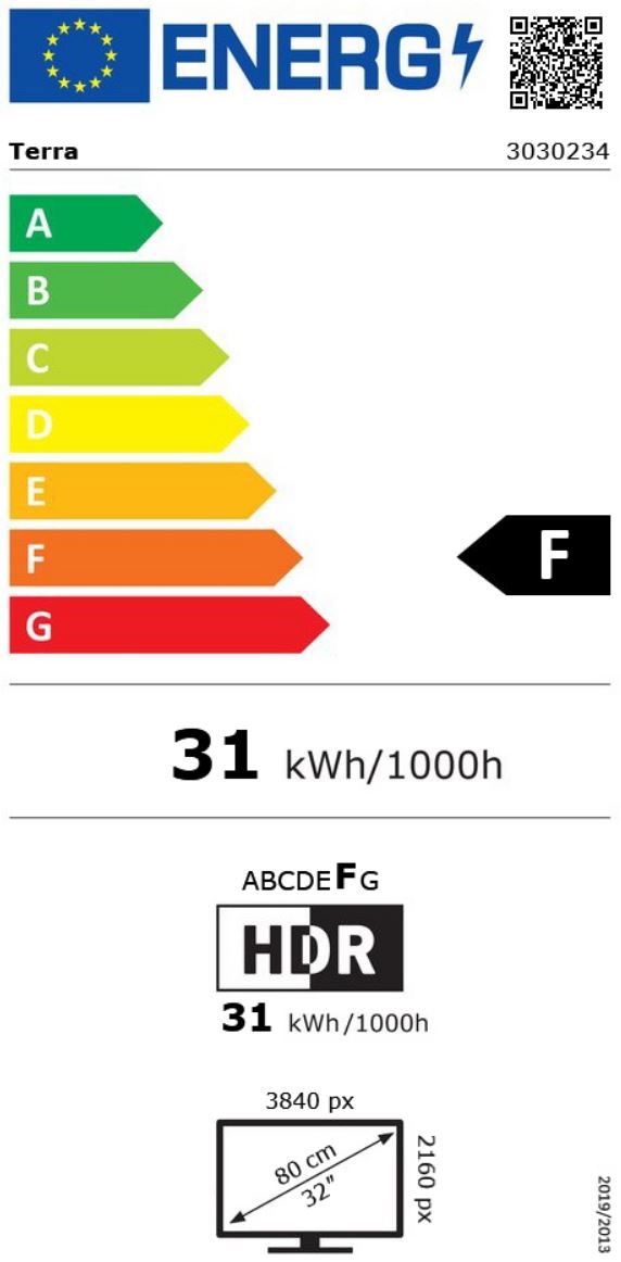 energy label class F