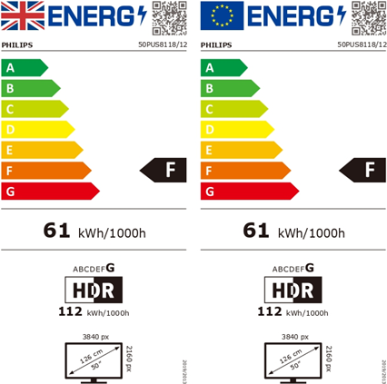 energy label class F