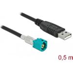 DeLOCK 90489 Koaxialkabel 0,5 m HSD Z USB 2.0 Type-A Schwarz (90489)