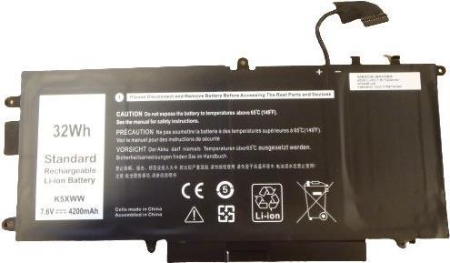 CoreParts MBXDE-BA0224 Notebook-Ersatzteil Akku (MBXDE-BA0224)