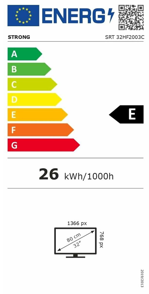 energy label class E