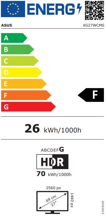 energy label class F