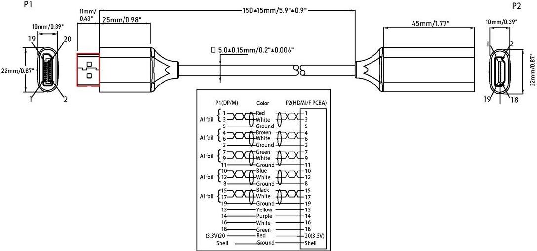 Vision Videoadapter (TC-DPHDMI8K/BL)