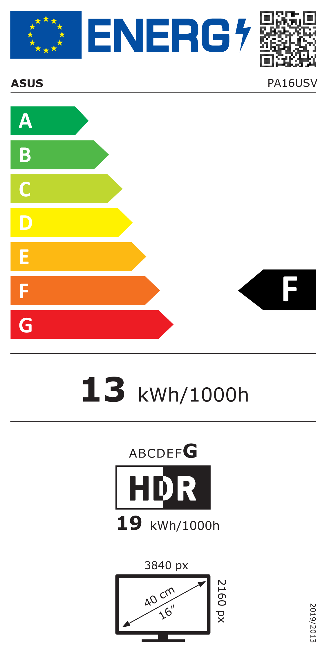 energy label class F