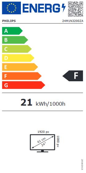 energy label class F