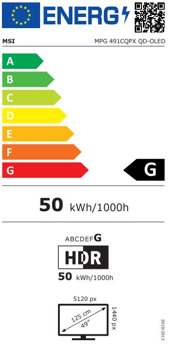 energy label class G