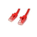 StarTech.com Cat6 Snagless Gigabit UTP Netzwerkkabel (N6PATC1MRD)
