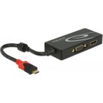 DeLOCK Externer Videoadapter (87730)